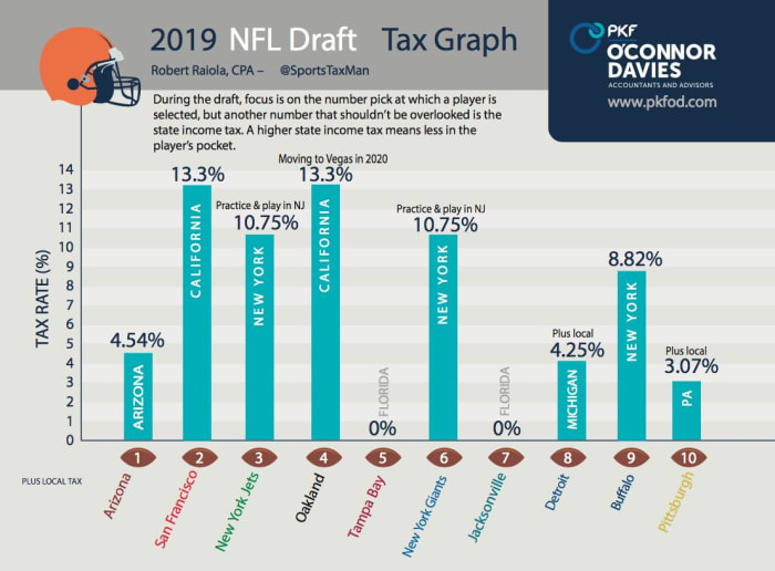 Screen Shot 2019-04-26 at 11.57.39 AM.png